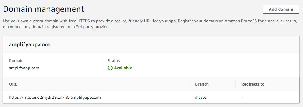 How to deploy your frontend application using AWS Amplify - Tech and FI